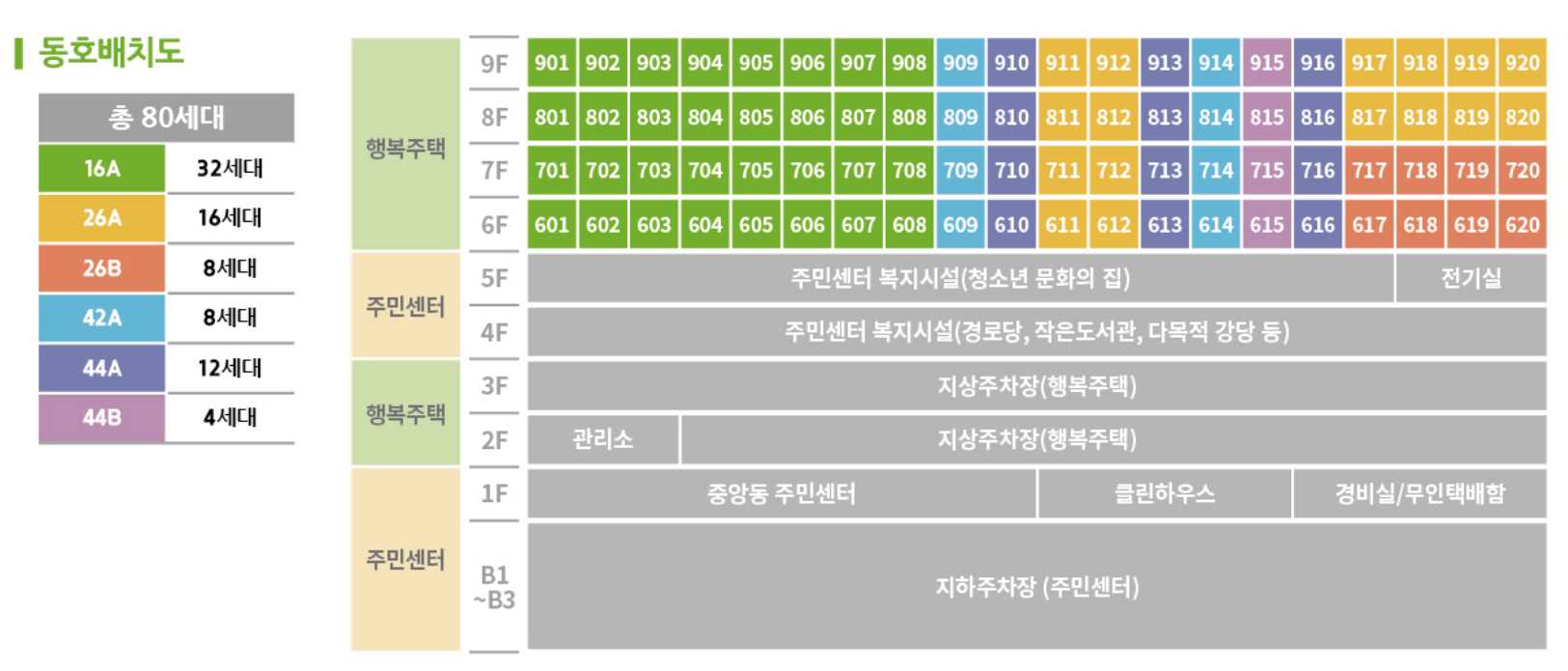 서귀포중앙 동호배치도