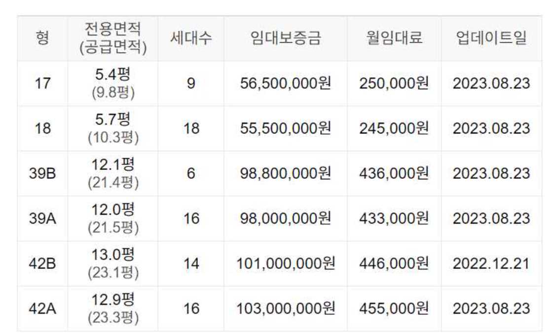 최강타워 공급정보