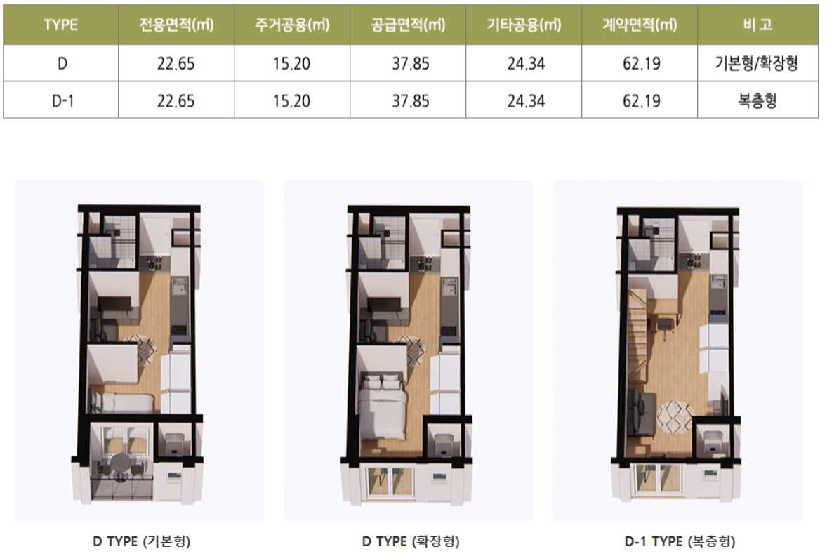 선정릉역모아엘가퍼스트홈 평면도20C