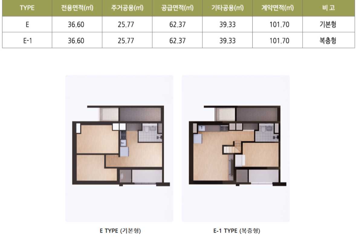 선정릉역모아엘가퍼스트홈 평면도22