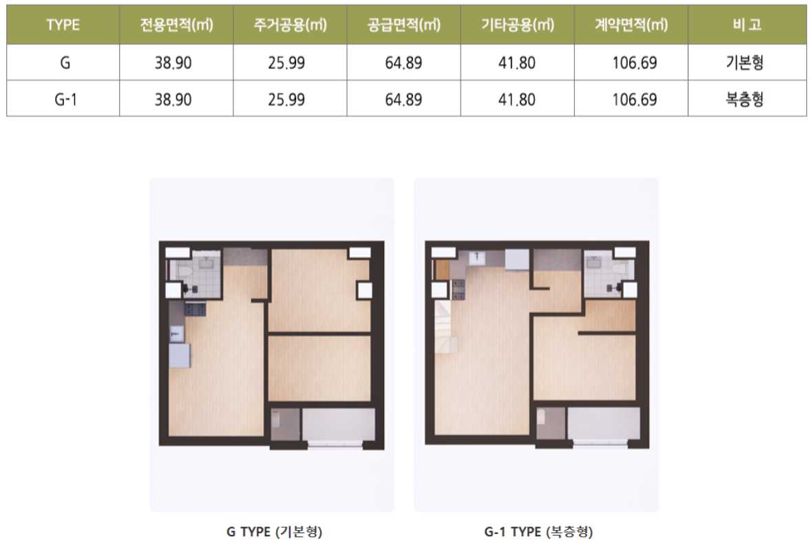 선정릉역모아엘가퍼스트홈 평면도33