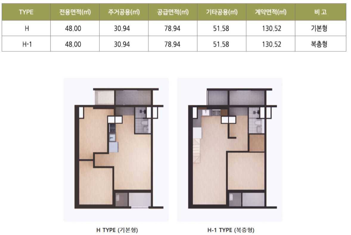 선정릉역모아엘가퍼스트홈 평면도38