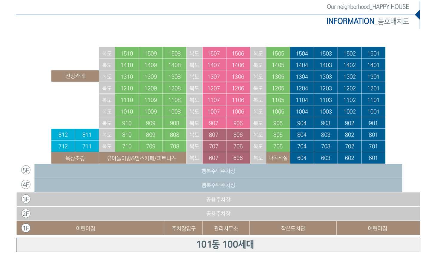 울산신정 동호배치도