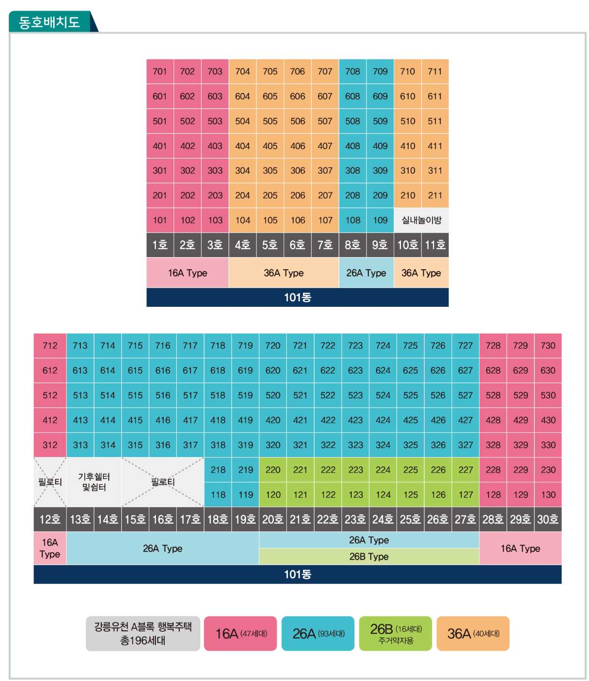 강릉유천 동호배치도